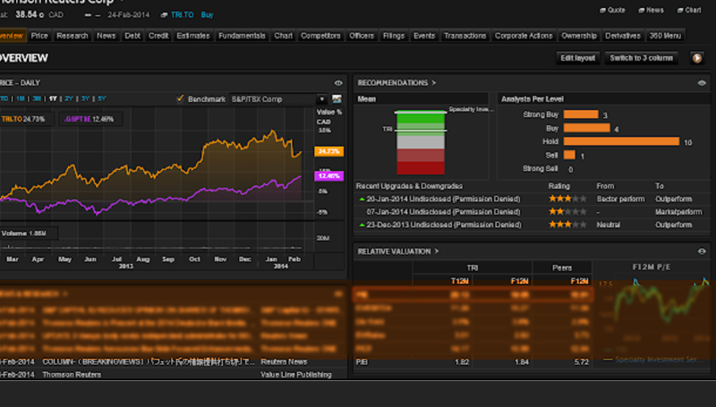 Presentando Eikon-Refinitiv en la facu!